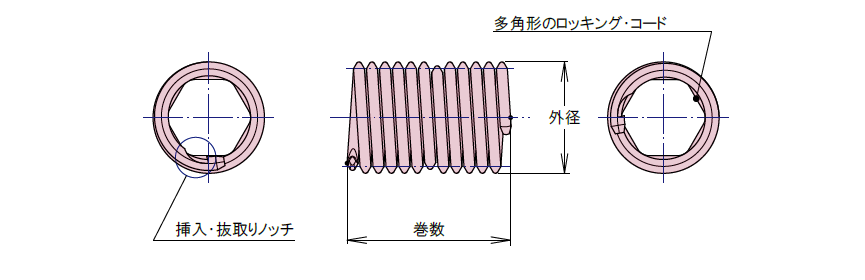 タングレスインサート ロッキングタイプ 仕様図