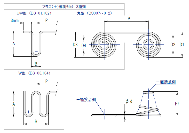 電池ばね 線タイプ 両極用　仕様図