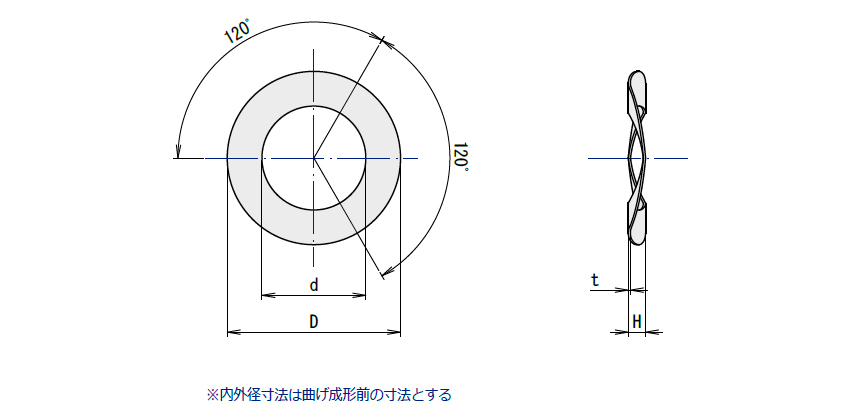 ウエーブワッシャー 仕様図