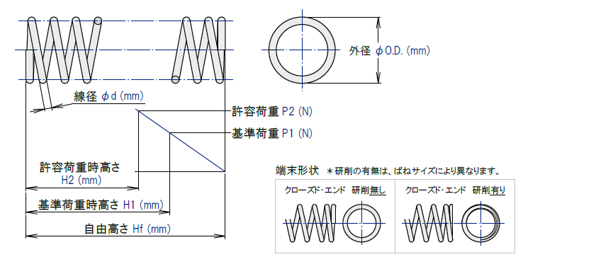 圧縮コイルばね　仕様図