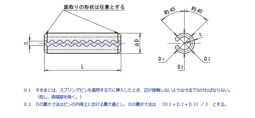 スプリングピン 波型　仕様図