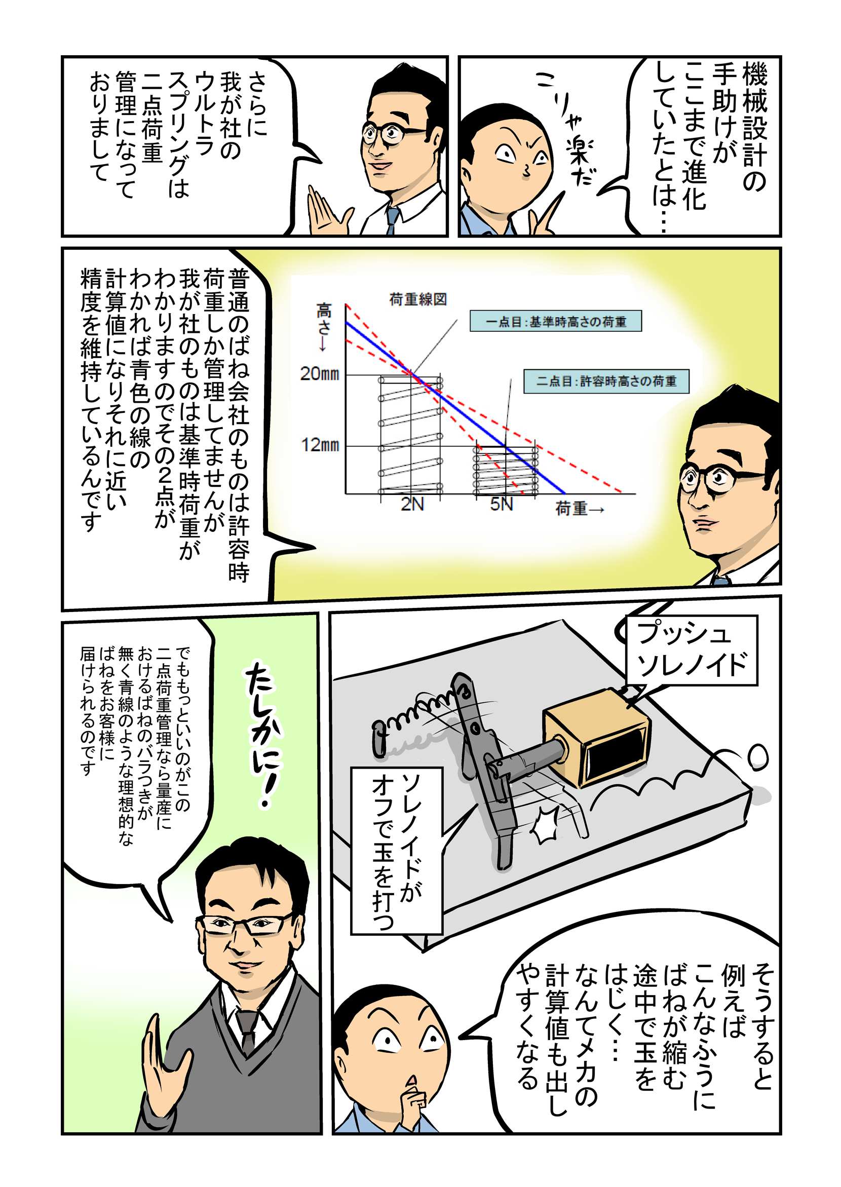 漫画シブすぎ放浪記4P