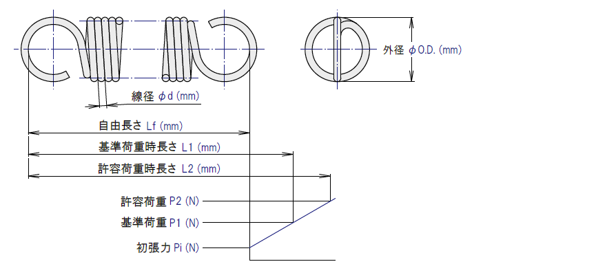 引張コイルばね　仕様図