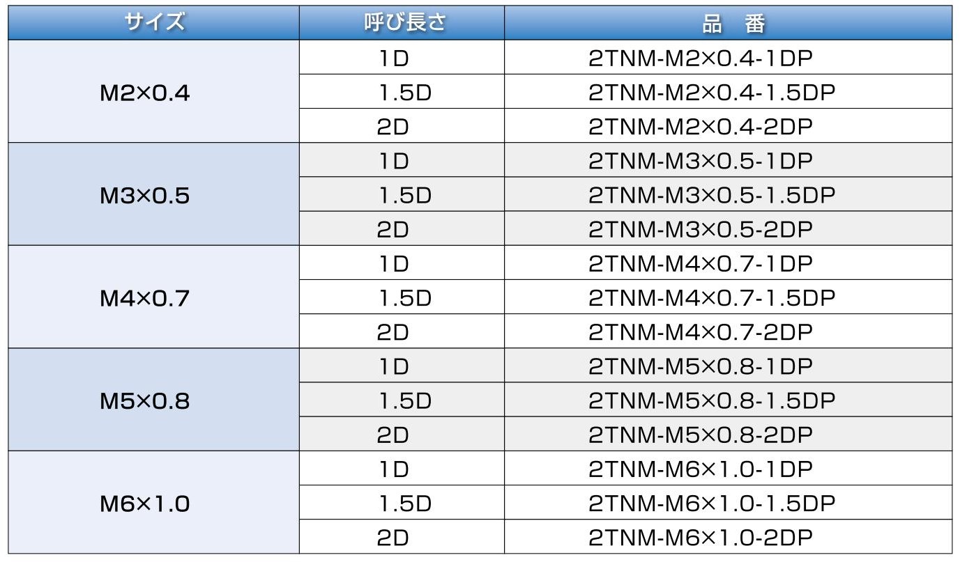 リン青銅 タングレス フリータイプ 一覧｜ばねと工業ファスナーの株式